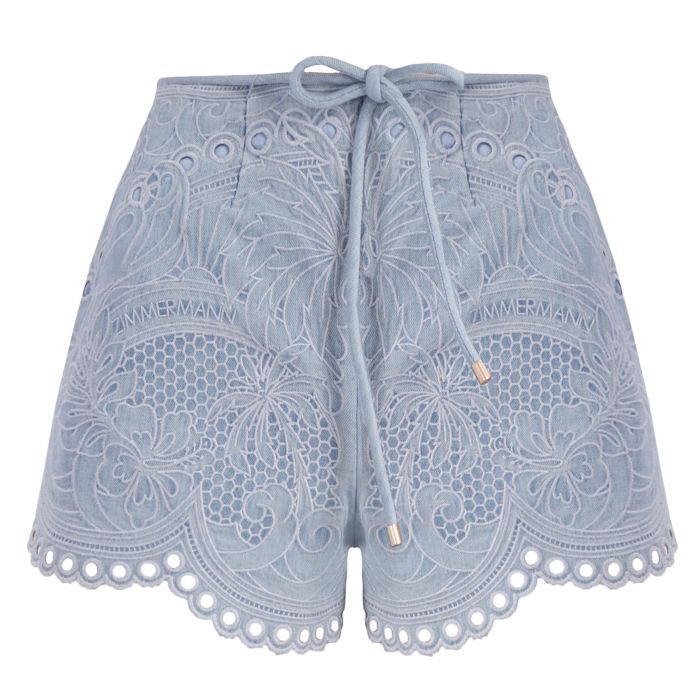 Шорти джинсові жіночі