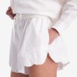 Шорти жіночі 